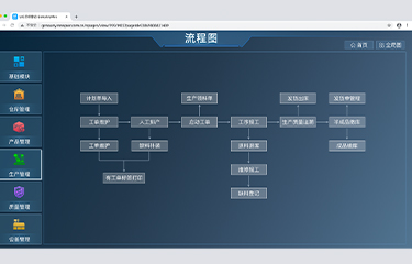中国·永利yl23455(股份)有限公司-官方网站